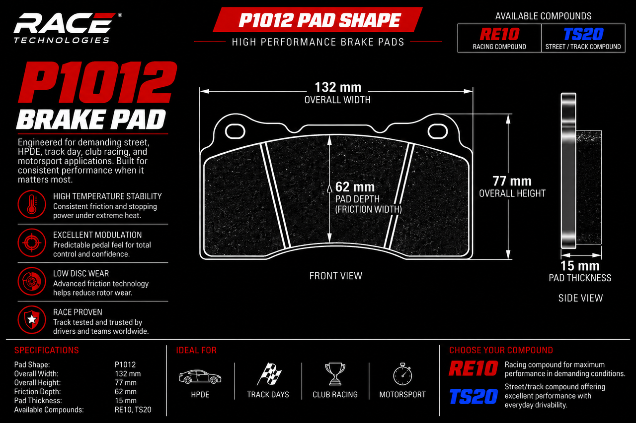 Technical product diagram for a RACE TECHNOLOGIES P1012 rear brake pad, showing front view and side view dimensions, pad shape, and available compounds RE10 and TS20 on a black background.