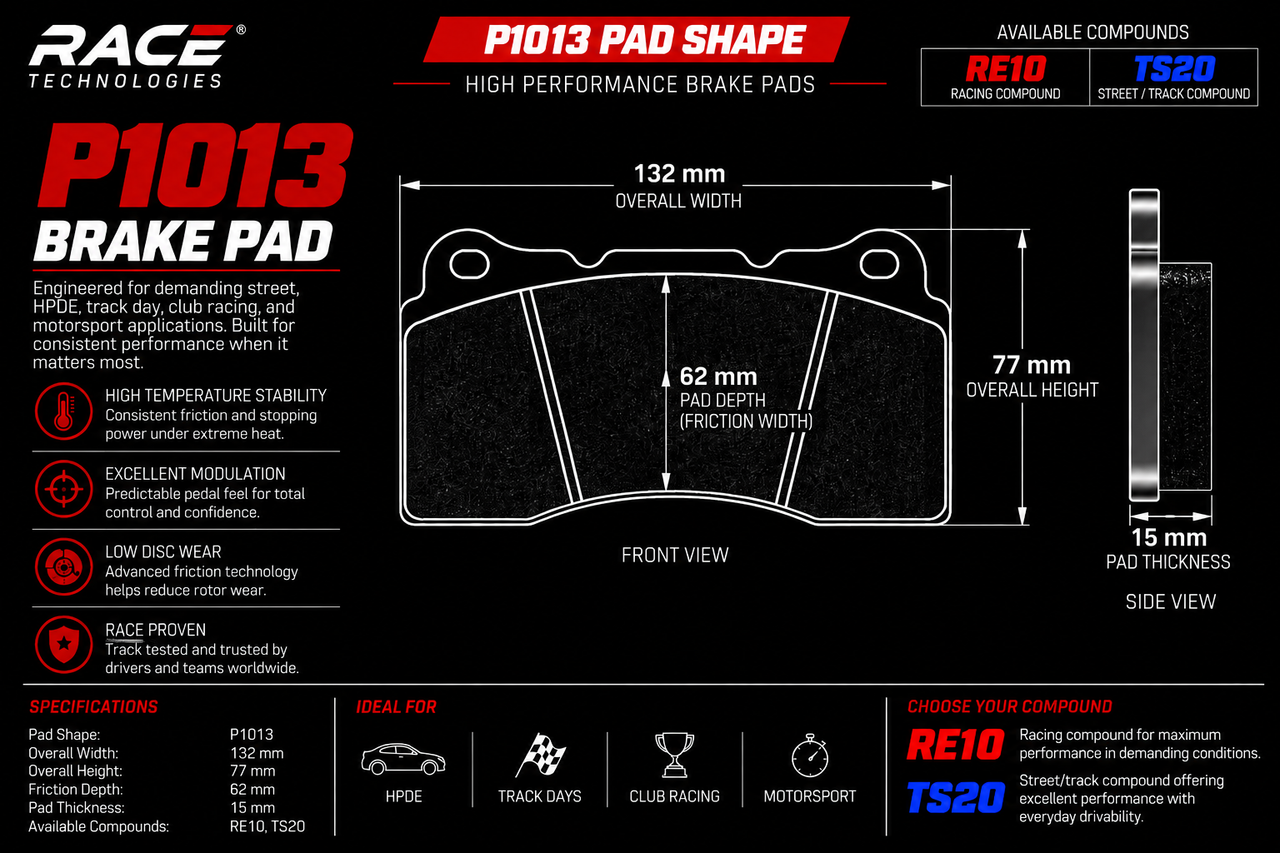 A black technical specification sheet for a RACE TECHNOLOGIES P1013 brake pad, showing front and side views with dimensions, icons, and available compound options RE10 and TS20.
