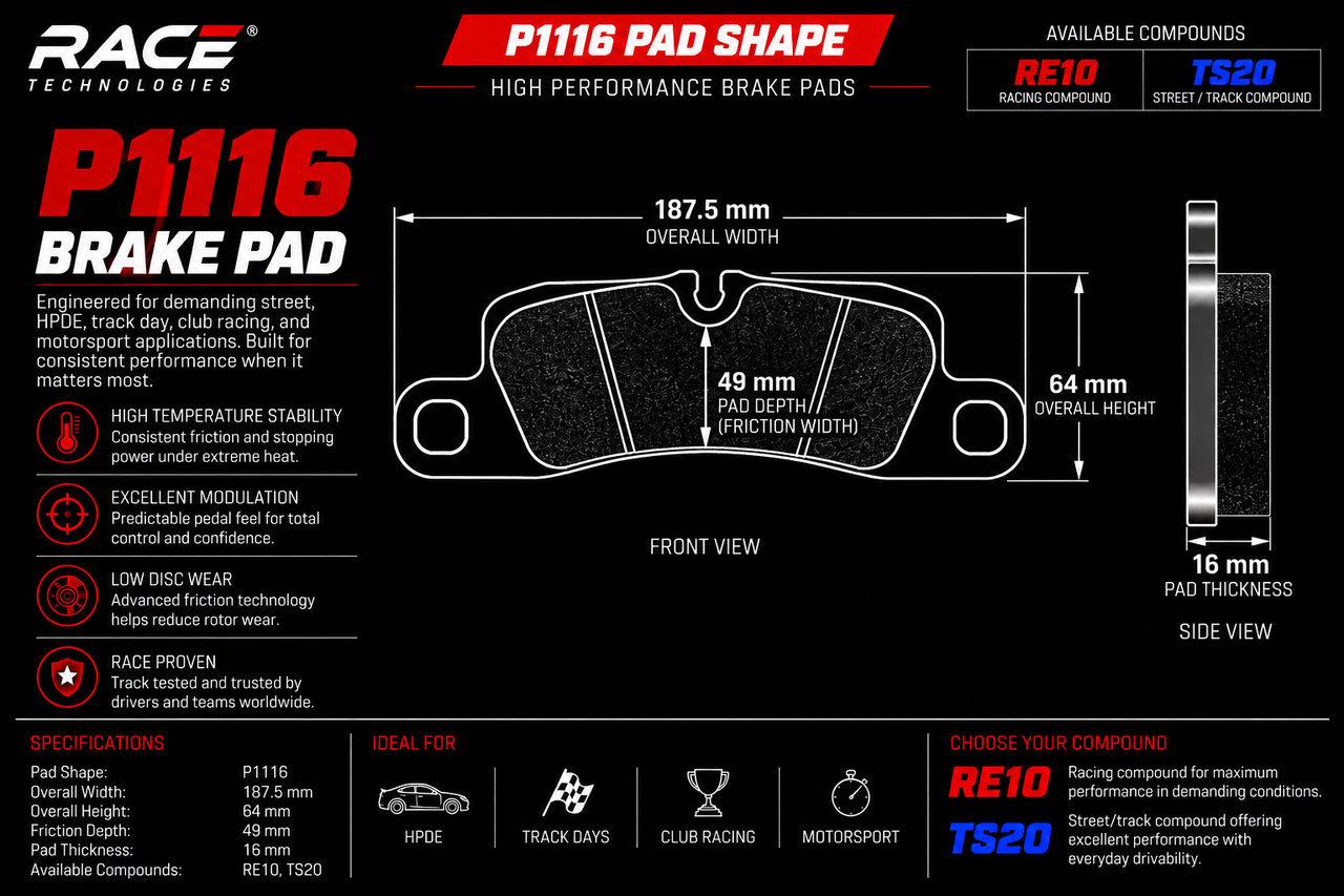 Technical product graphic for a RACE TECHNOLOGIES P1116 brake pad, showing the pad shape with front and side views, overall dimensions, material specs, and compound options RE10 and TS20 on a white background with red and black text.