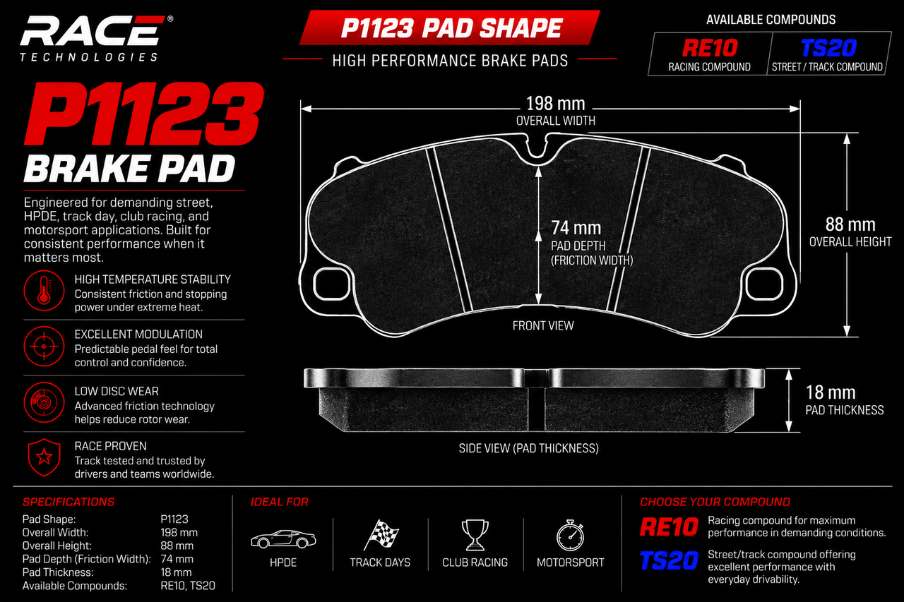 Technical product graphic for a RACE TECHNOLOGIES P1123 brake pad, showing the pad cross-section with dimensions, front and side views, and compound options RE10 and TS20.