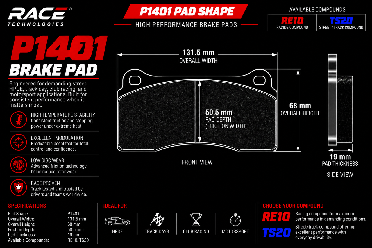 Technical specification sheet for RACE TECHNOLOGIES P1401 brake pads, showing front and side views with dimensions, material details, and compound options RE10 and TS20.