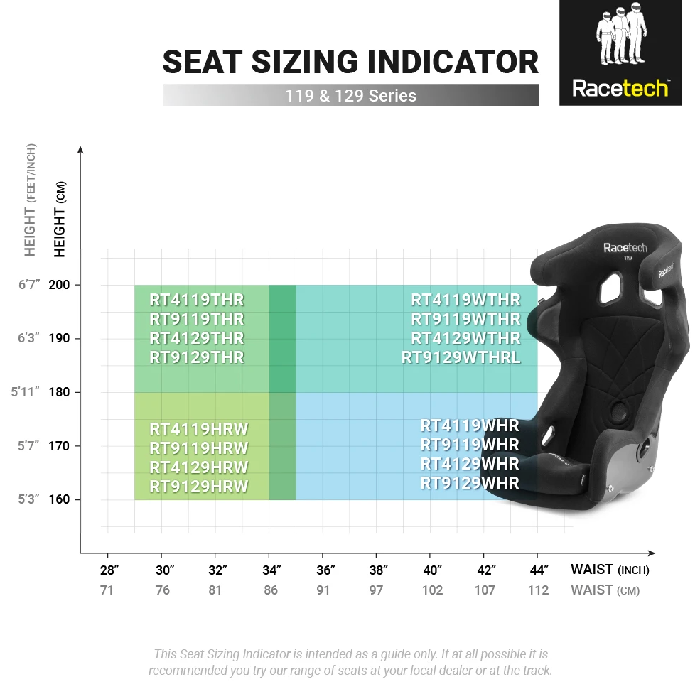 Racetech RT4129HR Race Seat Size Comparison image