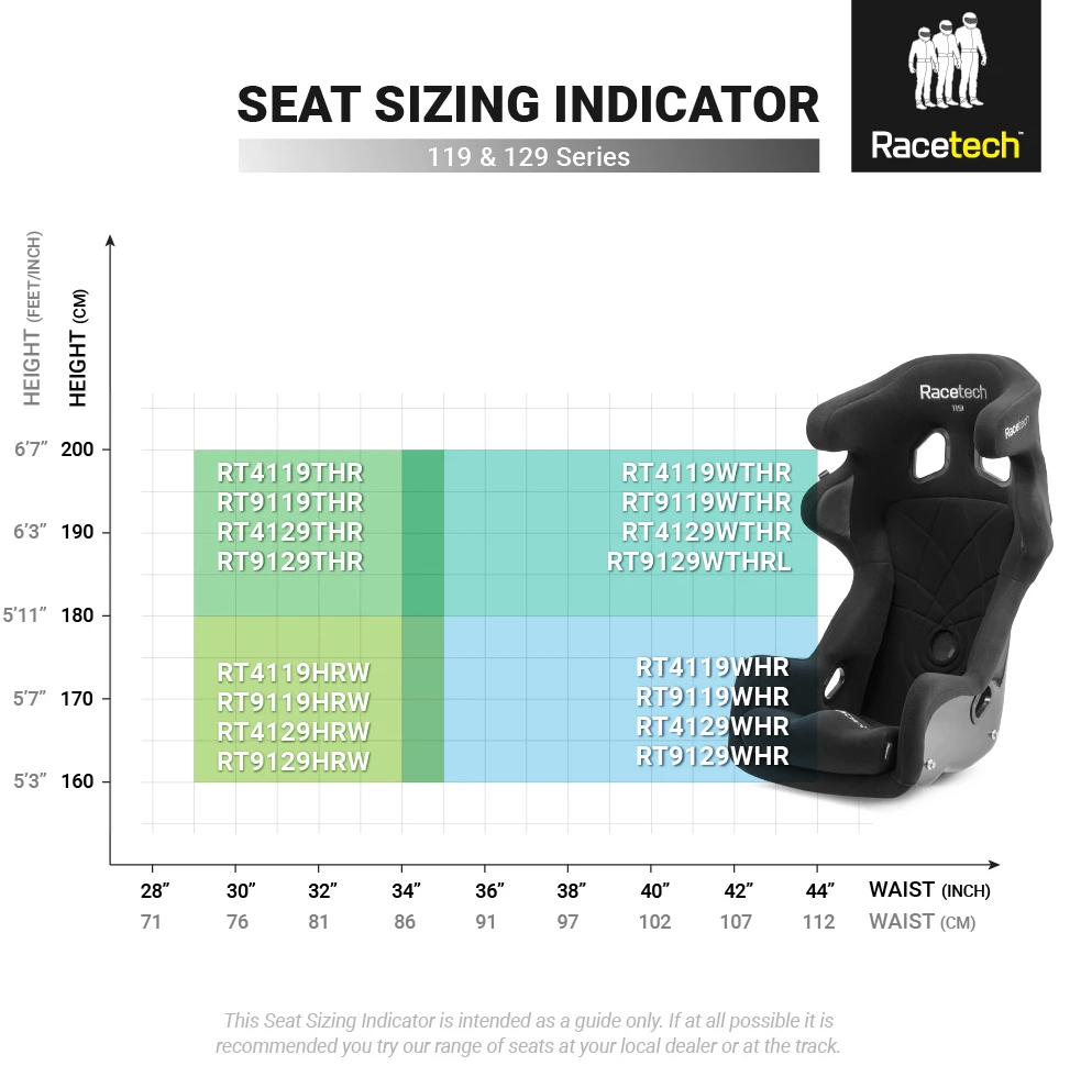 Racetech RT9129 Race Seat Size Comparison Chart Image