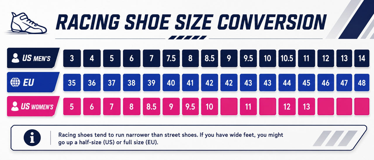 Racing shoe size conversion chart with US Men's, EU, and US Women's sizes.