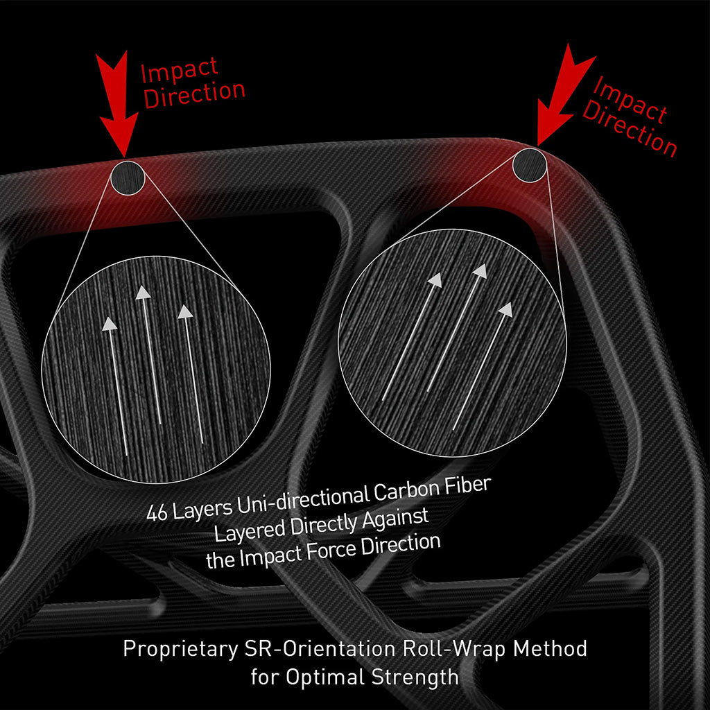 SilverRocket 991 & 992 GT3/GT3RS Seamless Carbon Roll Cage | FIA Certified