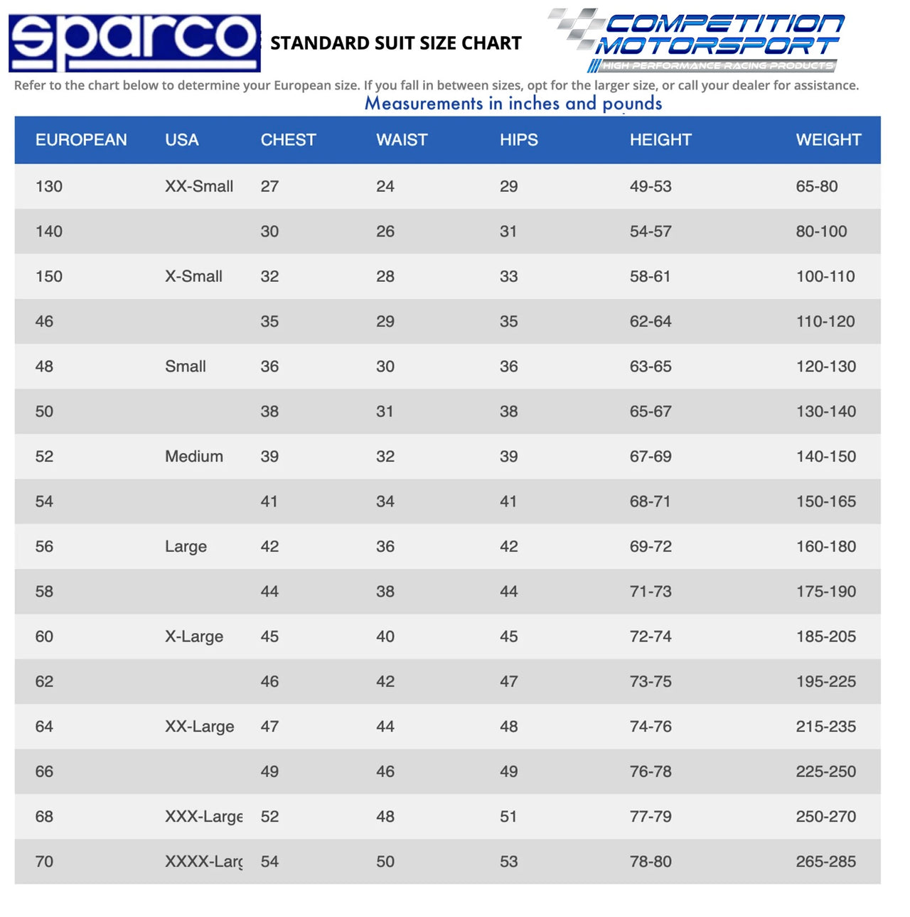 Sparco-Race-Suit-Size-Chart-CMS-Image