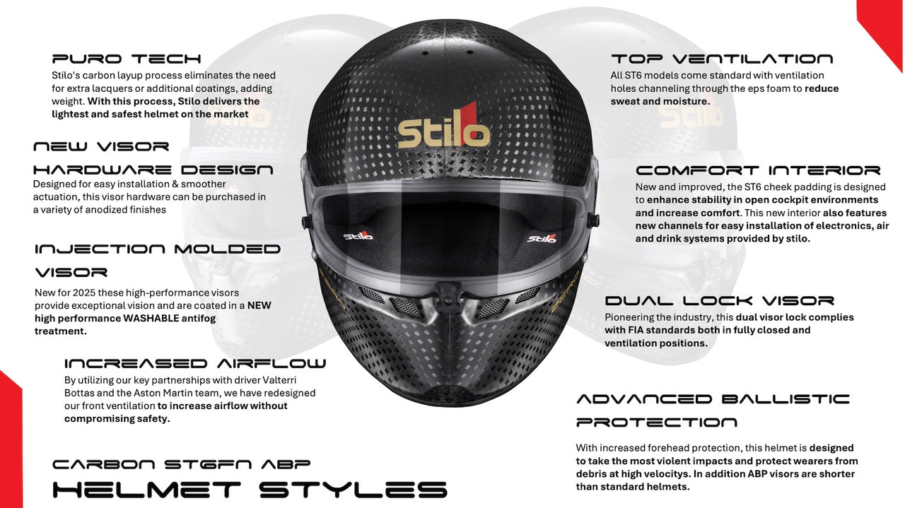 Stilo-ST6-Carbon-ABP-FN-Helmet-Summary-Image