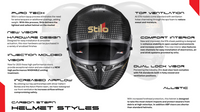 Thumbnail for Stilo-ST6-Carbon-FN-Helmet-Summary-Image