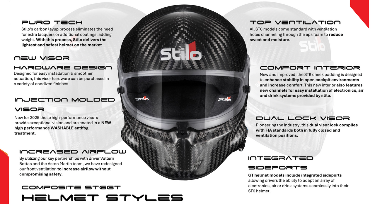 carbon fiber helmets motorcycle molding process Forged Helmet composite shell (Carbon fibre Forged Glossy Carbon Fiber Motorcycle