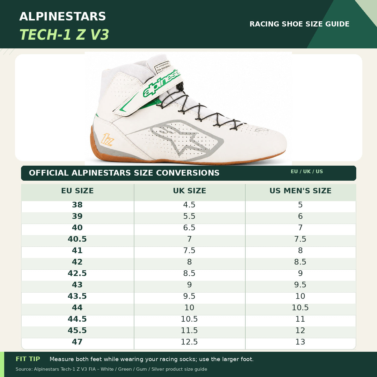 Alpinestars Tech-1 Z v3 Racing Shoes sizing chart featuring white and green high-top racing shoes, official EU, UK, and US men's size conversions, including half sizes, with racing shoe fit guidance.
