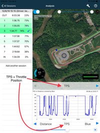 Thumbnail for Apex Pro OBDII Interface - Competition Motorsport