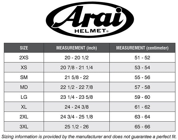Arai GP-5W Helmet SA2020 - Competition Motorsport