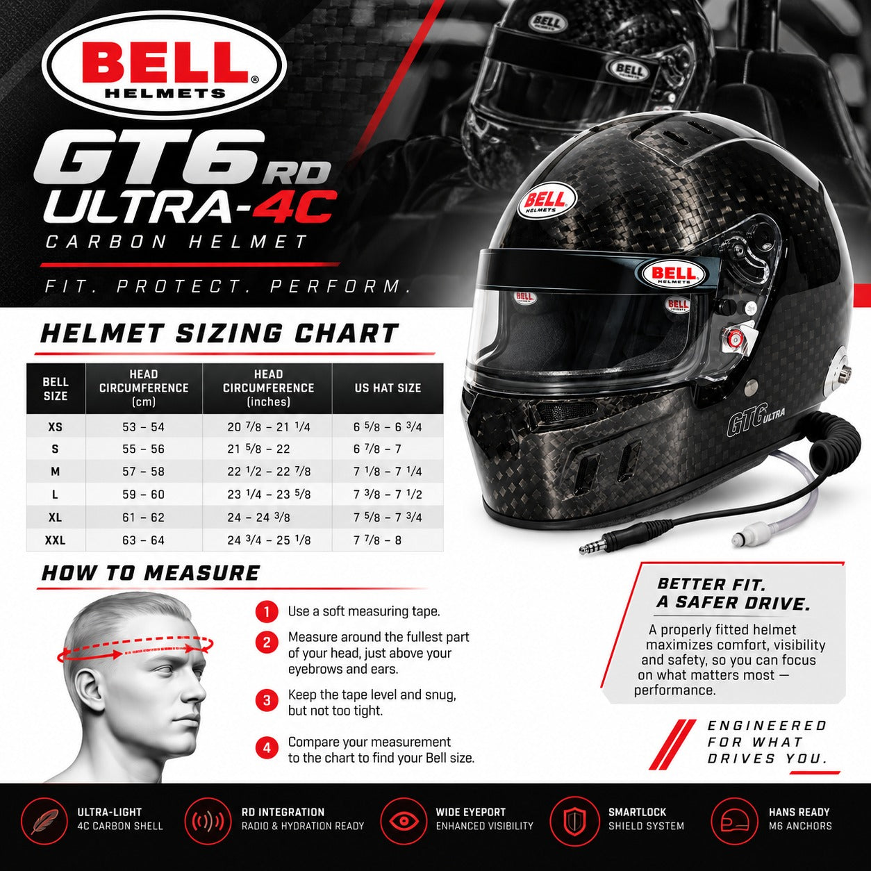 Bell GT6 RD Ultra-4C Carbon Helmet sizing chart and fit guide graphic, featuring a helmet, a measurement table by head circumference and US hat size, and step-by-step how-to-measure instructions with a head silhouette.