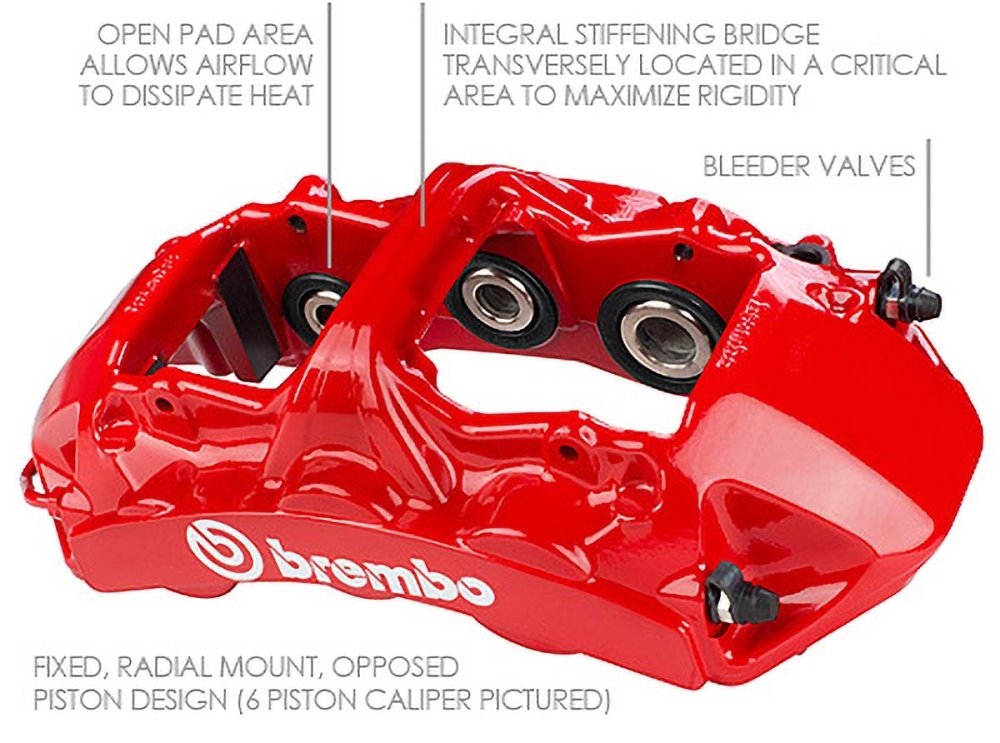 Brembo Brakes Front 355x32 Six Piston (M3 E46, Z4 E85 E86) - Competition Motorsport