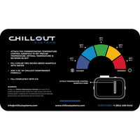 Thumbnail for Chillout Systems IceBox 17L temperature guide showing adjustable 45°F to 65°F passive temperature control setup.