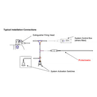 Thumbnail for Protectowire 155°F heat detection cable for cockpit installation