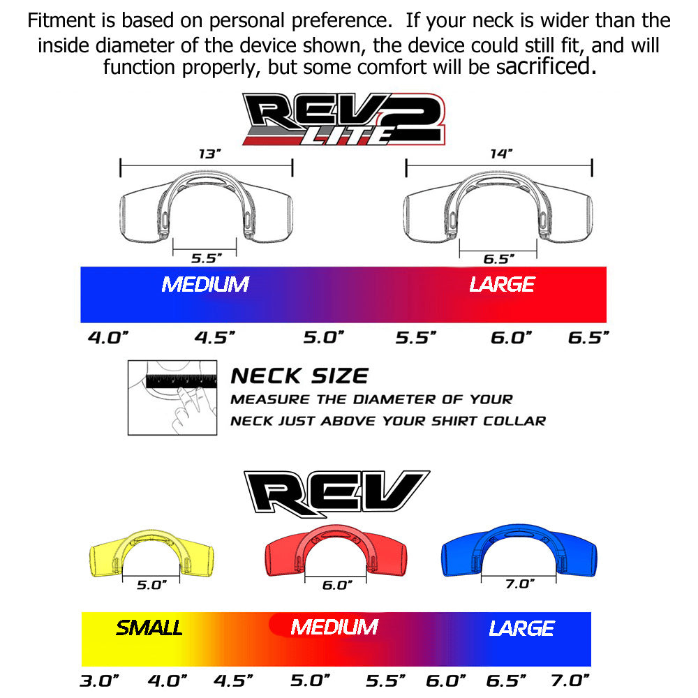 NecksGen REV 2 Lite Head and Neck Restraint