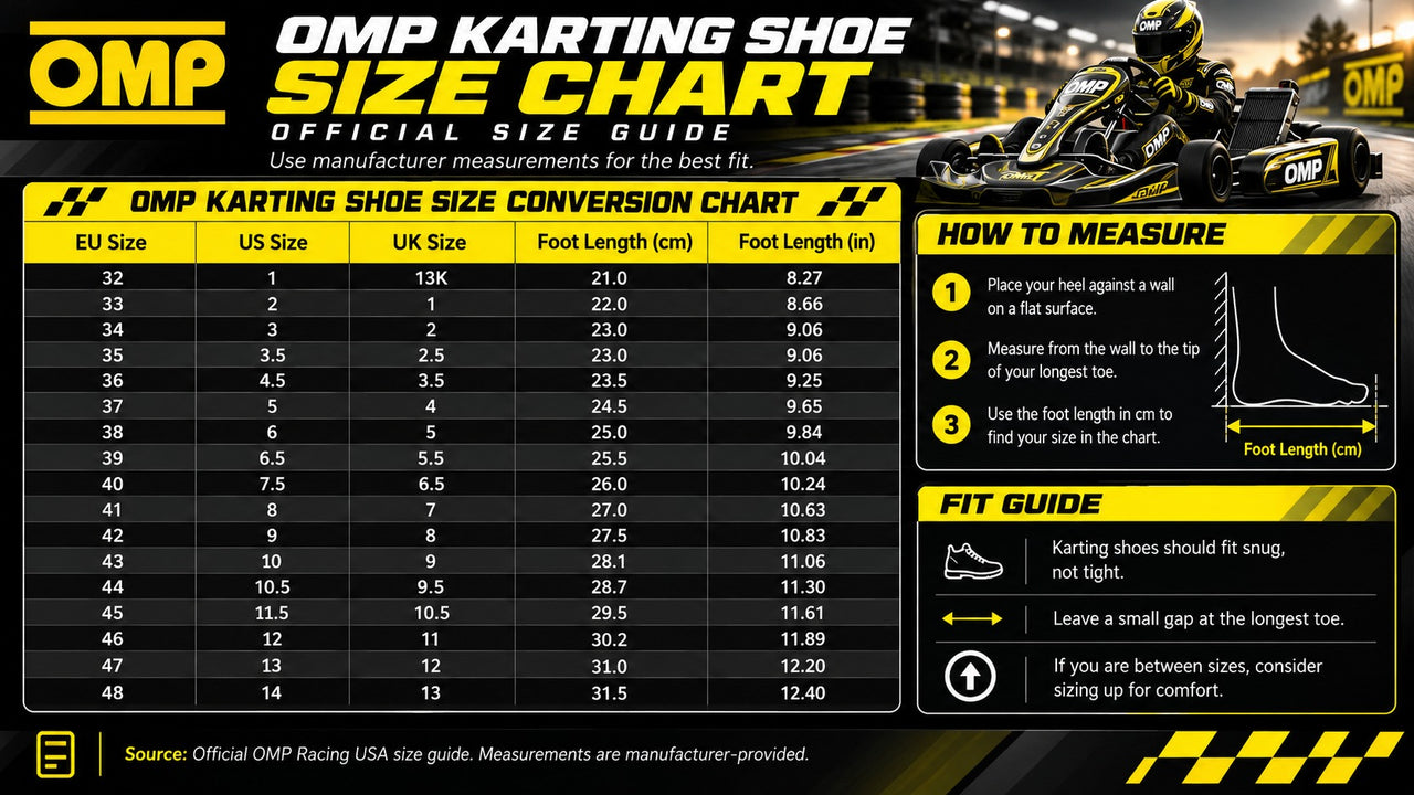 Official size chart and conversion guide for OMP Karting shoe sizes, featuring a size conversion table, measurement instructions, and fit guide on a black and yellow background.