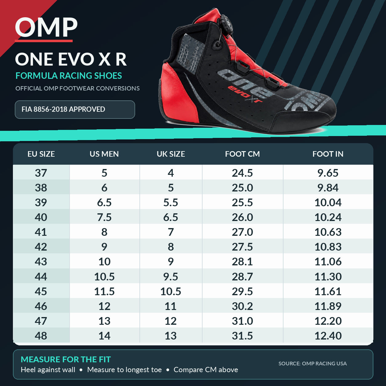 OMP ONE Evo X R Formula Racing Shoes sizing chart featuring black and red rotary-closure racing boots, EU sizes 37–48, official US men's and UK conversions, foot length measurements, and FIA 8856-2018 certification.