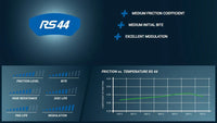 Thumbnail for Pagid Racing Brake Pads No. 2406