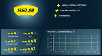 Thumbnail for Pagid Racing Brake Pads No. 4929 - Competition Motorsport