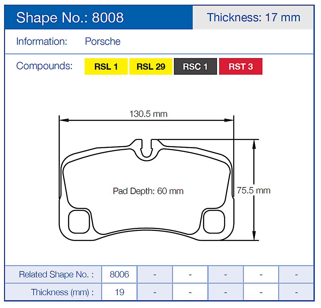 Technical diagram of Pagid 8008 Brake pad for a Porsche with dimensions and compound information.
