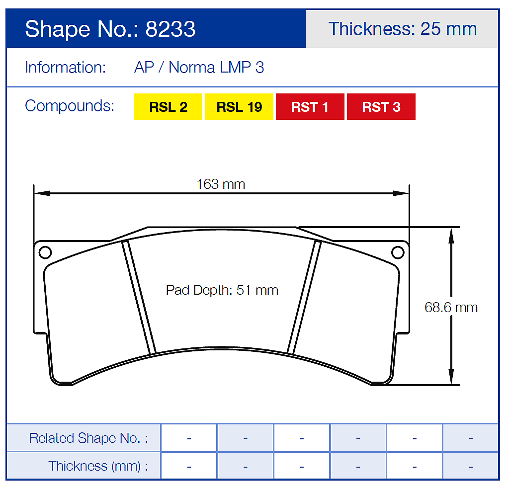 Technical diagram of a Pagid 8233 brake pad with dimensions and compound information.
