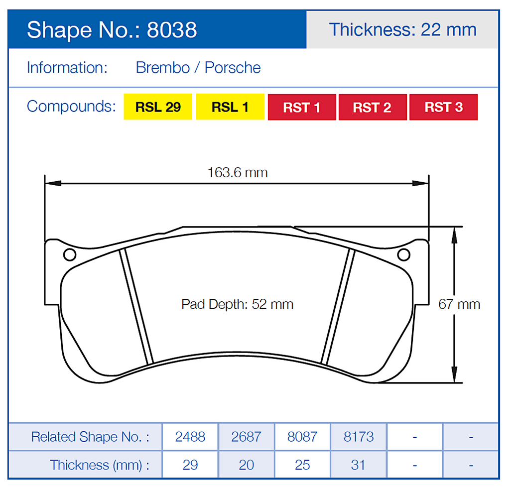 Technical diagram of a Pagid 8038 brake pad with dimensions and compound information, branded by Brembo and Porsche.