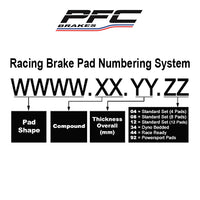 Thumbnail for Diagram of PFC Brakes racing brake pad numbering system on a white background
