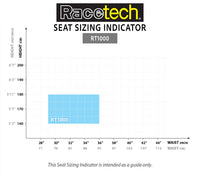 Thumbnail for Racetech RT1000 Racing Seat