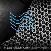 Thumbnail for Silver Rocket 3D Air Cooled Porous Seat Insert (Porsche LWB)