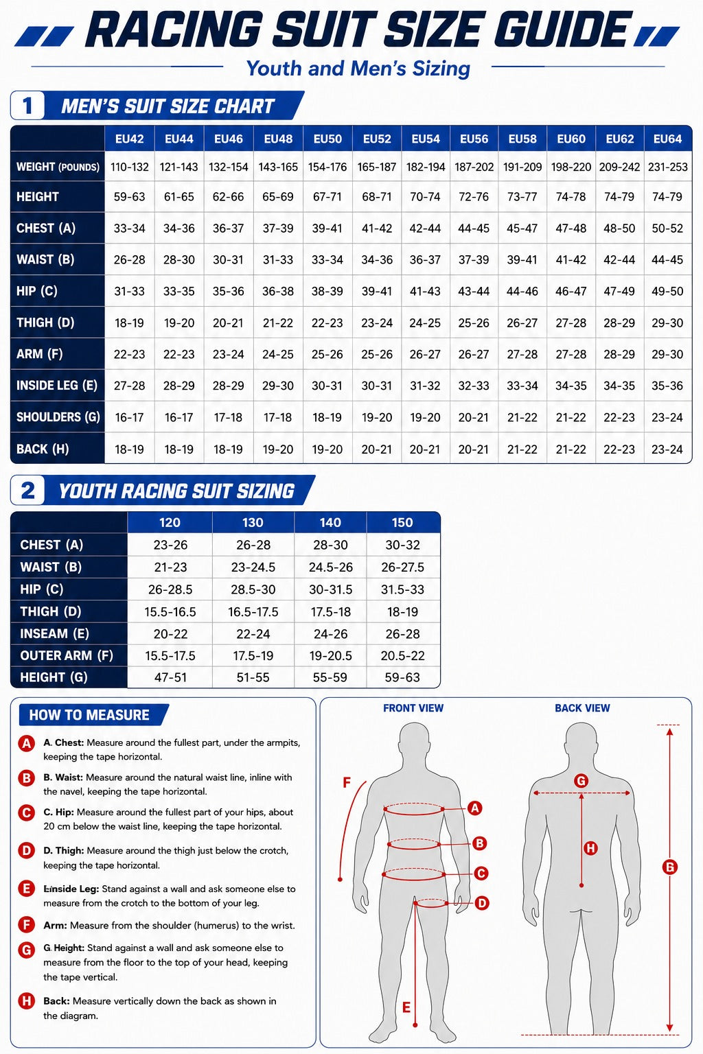 Alpinestars Hypertech v3 Driver Race Suit FIA