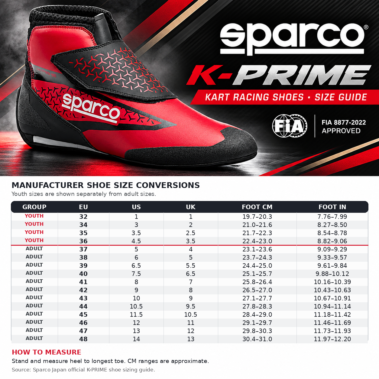 Sparco K-Prime Kart Racing Shoes sizing chart featuring red and black karting shoes, youth and adult EU sizes, US and UK size conversions, foot measurements in centimeters and inches, and FIA 8877-2022 certification.