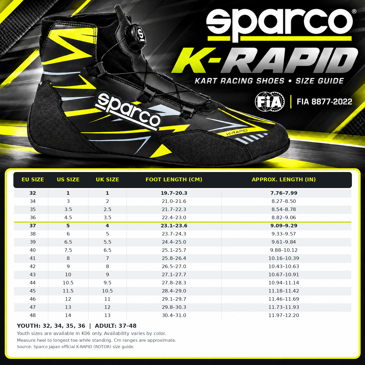 A Sparco K-Rapid kart racing shoe size guide table with columns for EU size, US size, UK size, foot length in cm, and approximate length in inches, plus Sparco branding and FIA logos on a black, yellow, and gray background.