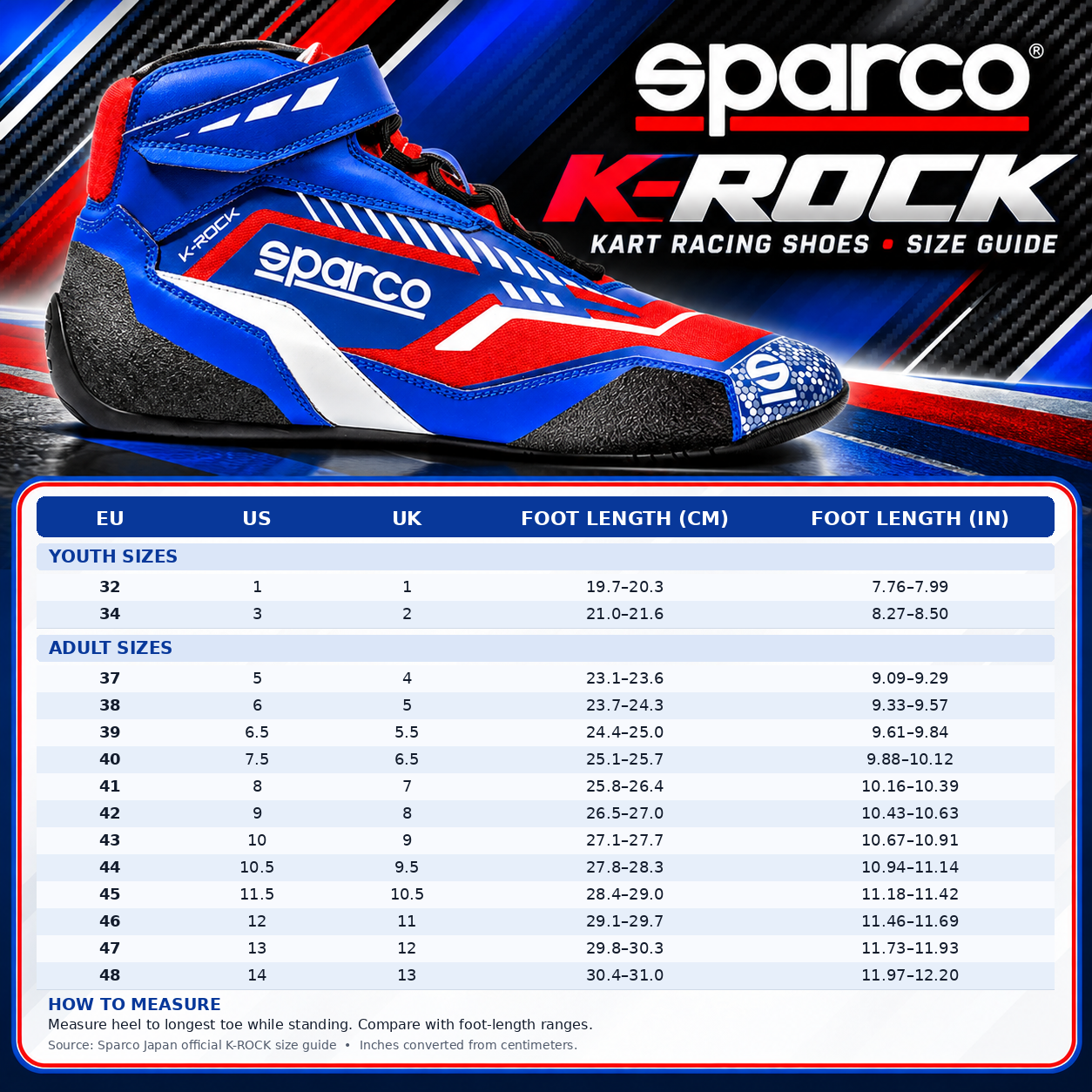 Sparco K-Rock Kart Racing Shoes sizing chart featuring blue and red karting shoes, youth EU sizes 32 and 34, adult EU sizes 37–48, US and UK size conversions, and foot measurements in centimeters and inches.