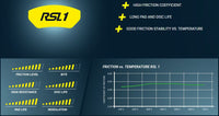 Thumbnail for Pagid Racing Brake Pads No. 4924 (Front)